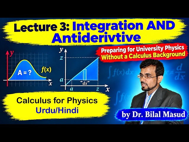 Integration AND Antiderivative