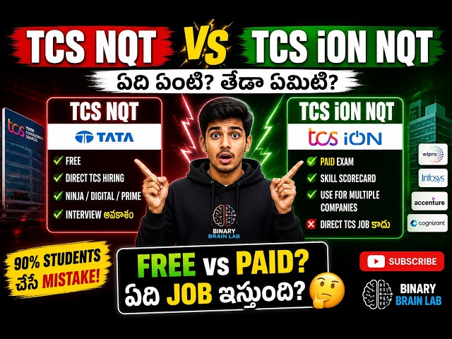 TCS NQT vs TCS iON NQT Explained | What is the Real Difference? | Free vs Paid | 2026 Freshers #tcs