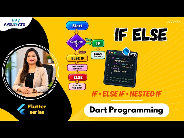 Flutter Tutorial 16