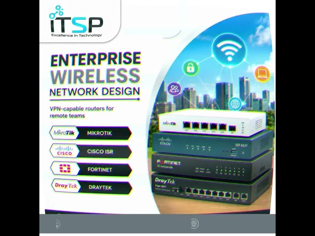 Enterprise Wireless Network Solutions in UAE - High-Density Business Wi-Fi Design