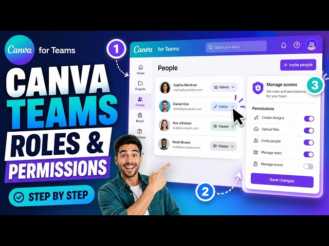 How to manage team roles and permissions in Canva for Teams - Step by Step