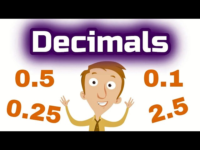 Decimals for Kids | Elementary Math Lesson