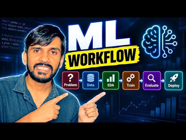The 4-Step Machine Learning Workflow Every Beginner Needs