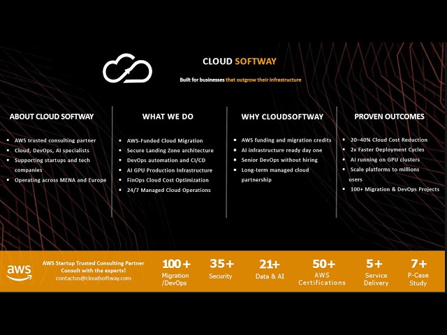 Cloudsoftway Introduction