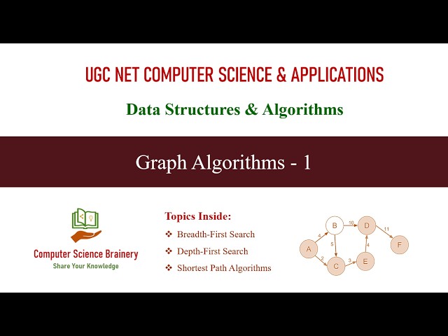 Graph Algorithms - 1 | Algorithms | Unit 7-13 | UGC NET Computer Science | DFS, BFS, Dijkstra's