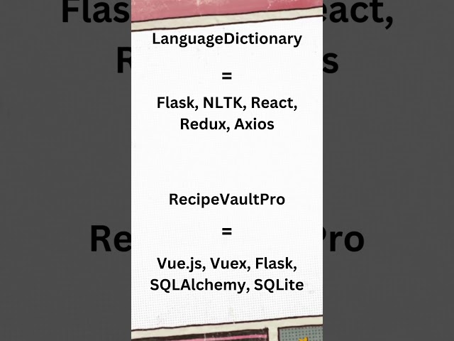Language Dictionary