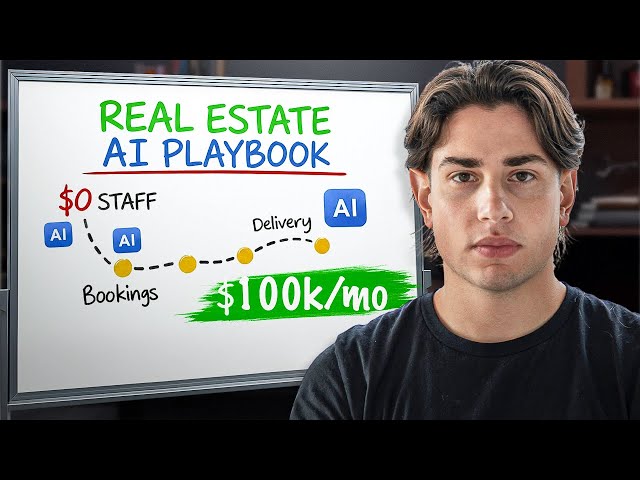 How to Automate Anything in Your Real Estate Photography Business