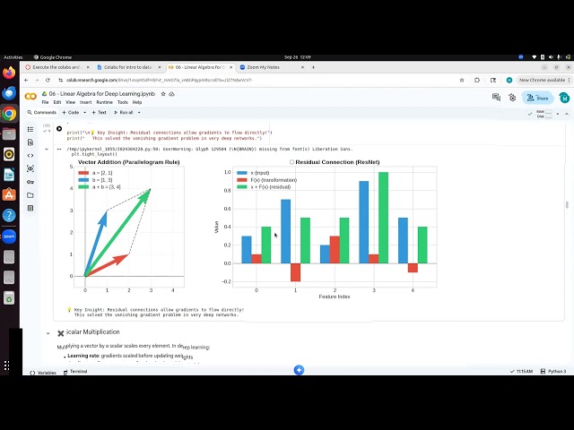Linear Algebra for Deep Learning