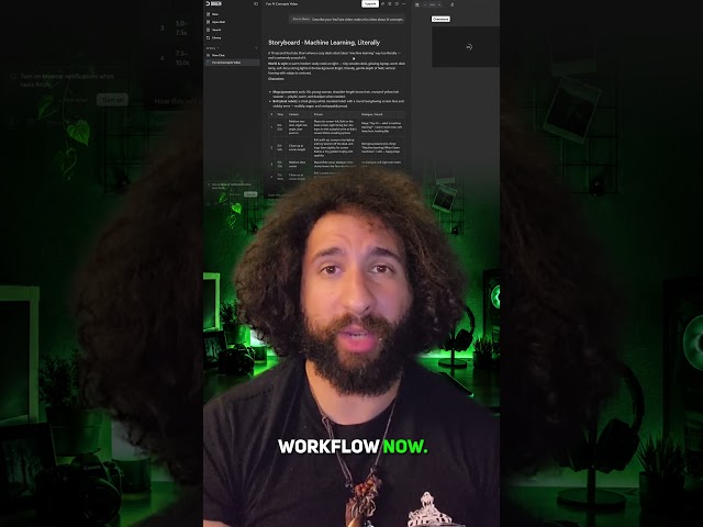 The Best AI Storyboard Generator for Fast Content Creation