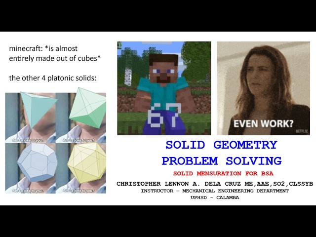 SOLID GEOMETRY PROBLEM SOLVING