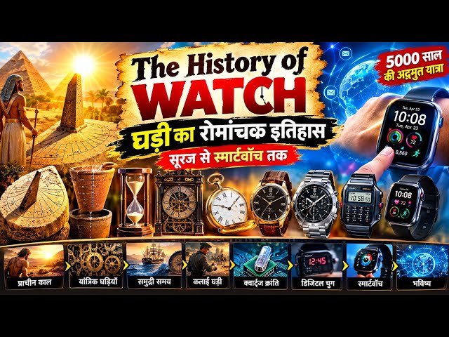 History of Time | History of Watches | Clock History | Watch History Documentary | History of Clo...