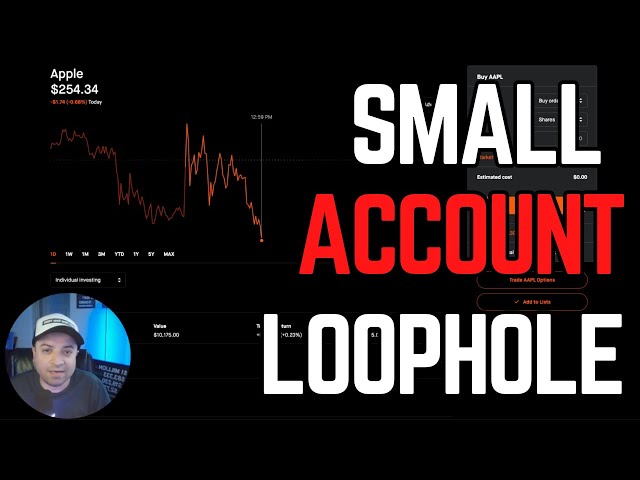 The Loophole That Lets Small Accounts Trade Like the Big Guys (Poor Man’s Covered Calls)