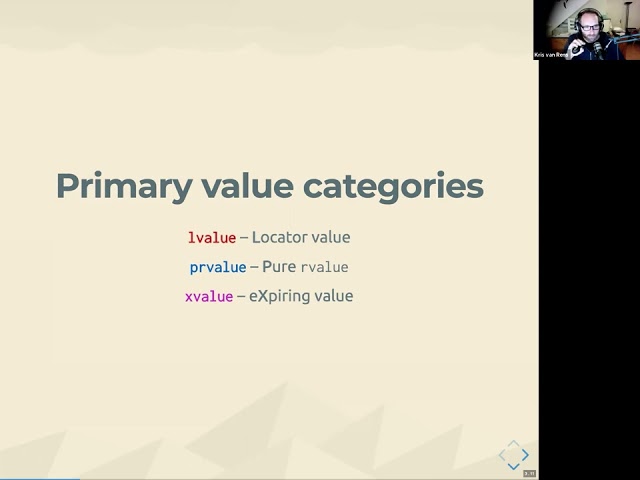 Understanding value categories in C++ by Kris van Rens Rus