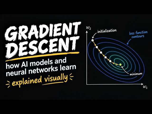 Gradient Descent: how AI models and neural networks learn explained visually #machinelearning