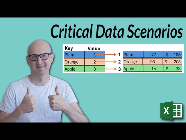 The 3 Critical Data Scenarios Every VBA User Should Know