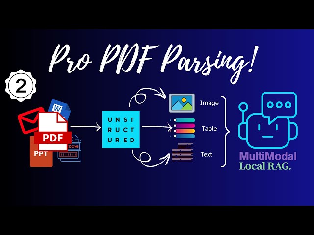 Parse Unlimited PDFs for Multimodal RAG like a Pro using Unstructured - Production Grade RAG - EP 02