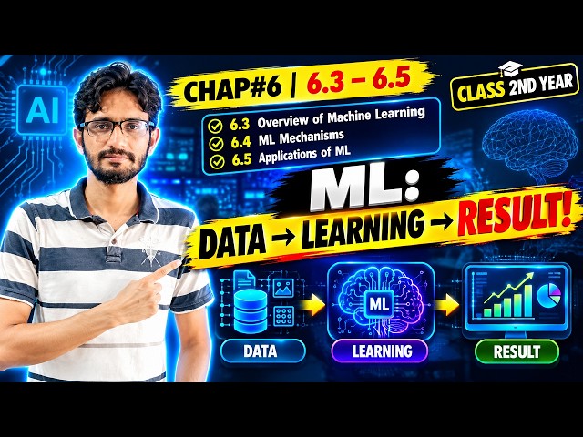 Lec-6.3,6.4,6.5:OVERVIEW OF ML, ML MECHANISMS, APPLICATION OF ML | CLASS 2ND YEAR COMPUTER SCIENCE