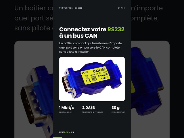 Turn any RS232 port into a CAN interface with the CAN232.