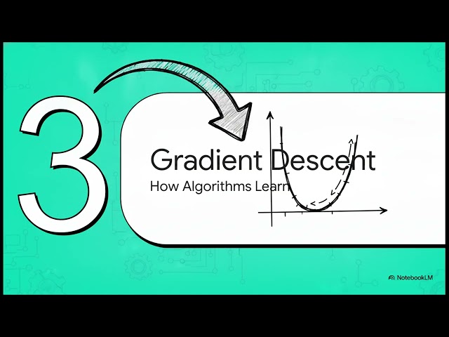 Linear Regression Explained | Machine Learning for Beginners