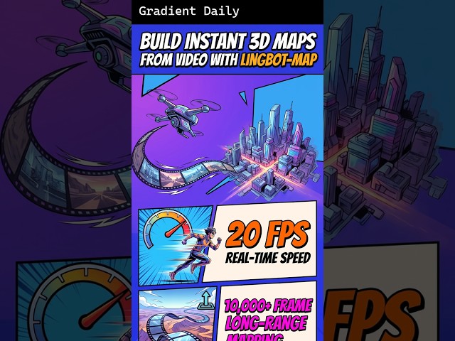 Build Instant 3D Maps from Video with LingBot-Map — in 60 seconds #Shorts