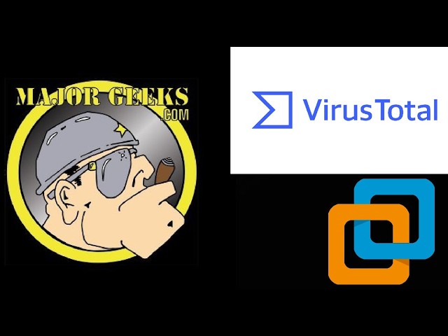 MajorGeeks Software Testing Process (2026) – How We Verify Every File