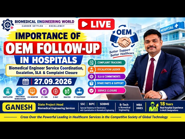 🔴 LIVE | OEM FOLLOW-UP MASTERCLASS | Complaint, Escalation, SLA & Service Closure | 27.09.2026