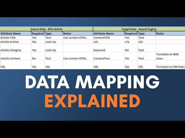 Creating a Data Map - A Vital Step to Data Migration & System Integration