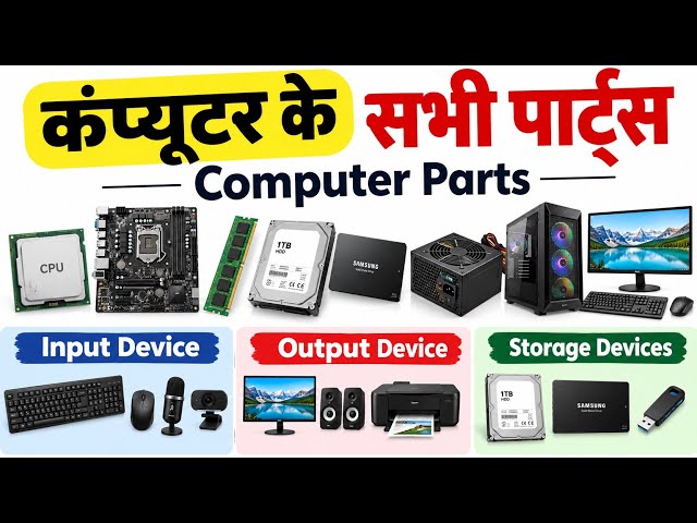 Computer Parts Name in Hindi & English | Computer Ke Sabhi Parts & Components | ALL DEVICE NAMES