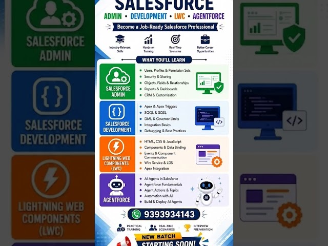 Master Salesforce Full Course | Free Demo Class & New Batch Details
