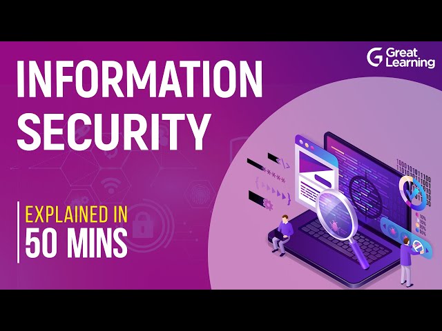 Information Security | What are Cyber Threats? | Great Learning