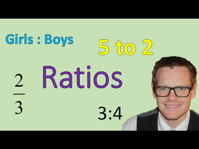 Ratios (Simplifying Math)