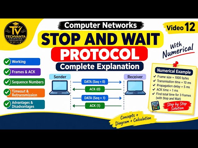Stop and Wait Protocol in Computer Networks | Complete Tutorial + Numerical