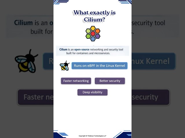 What exactly is Cilium | #WhatIsCilium # #ModernNetworking #eBPF | ThinkRook | Thinknyx