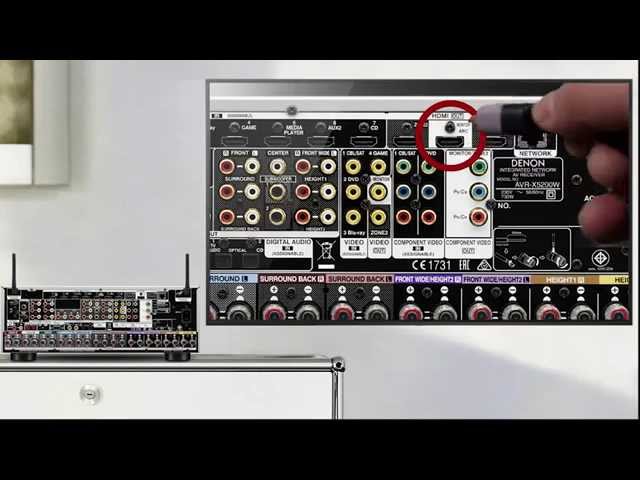 How to get TV Audio via your Denon AV Receiver with an (ARC) connection