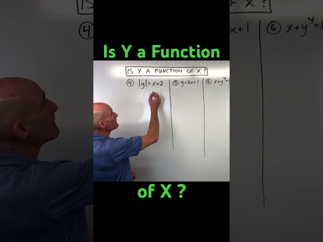 Is Y a Function of X? (How to Tell)
