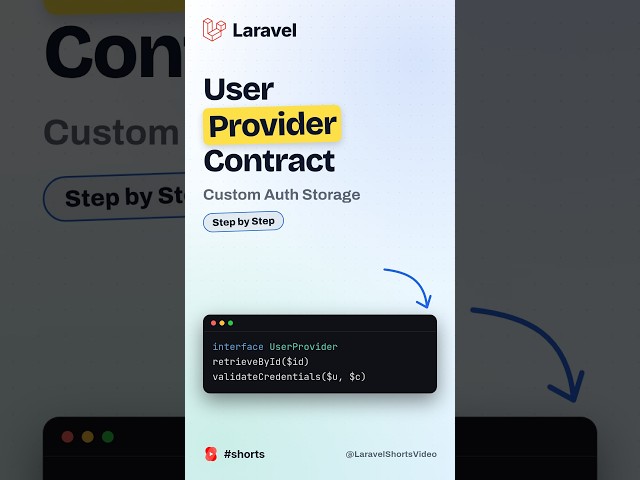User Provider Contract