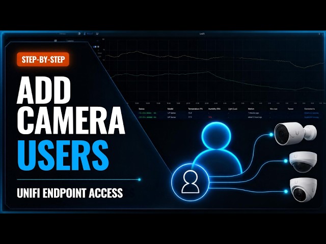 Create UniFi Camera Users Without Breaking Anything! 🚫📹 | Complete 2026 Guide