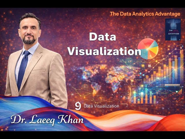 Chapter 9: Intro to Data Visualization