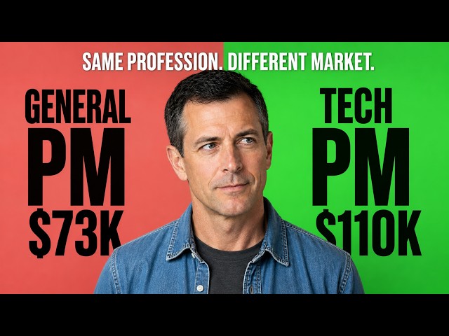 I Analyzed 1,000 U.S. Project Management Jobs. Here’s What Actually Pays