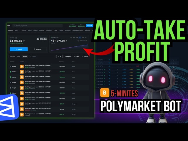 Polymarket Bot with Auto Trading Strategy for Crypto Markets | Bitcoin Predictions with Profit Lock