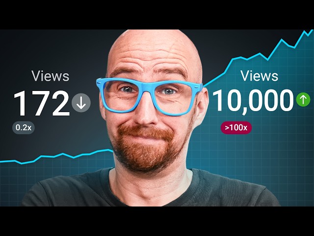 How To Grow Your Channel with YouTube SEO