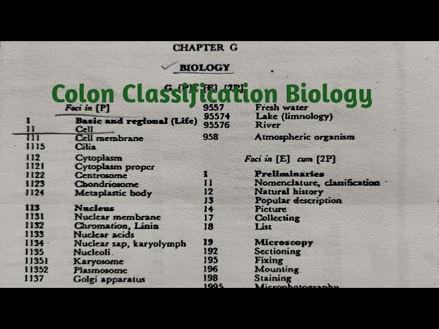 Colon Classification of Biology||BLIS CC||CC of Colon Classification||