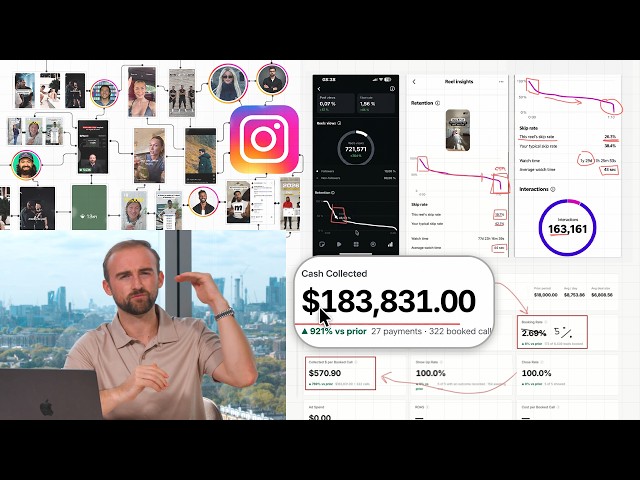 If You Don’t Understand Data, You Don’t Understand Content Creation