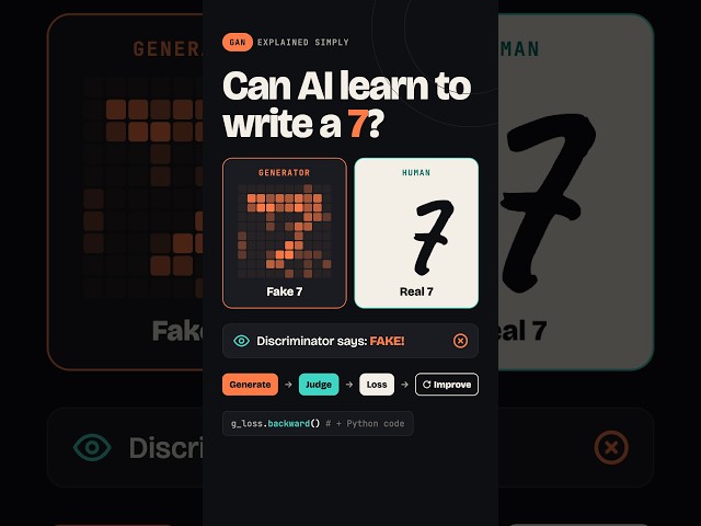 Can AI learn to create a handwritten 7?