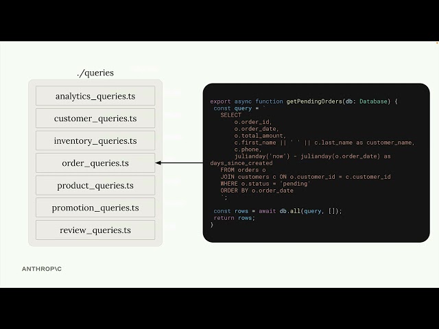 16 - Useful hooks! | Claude Code in Action