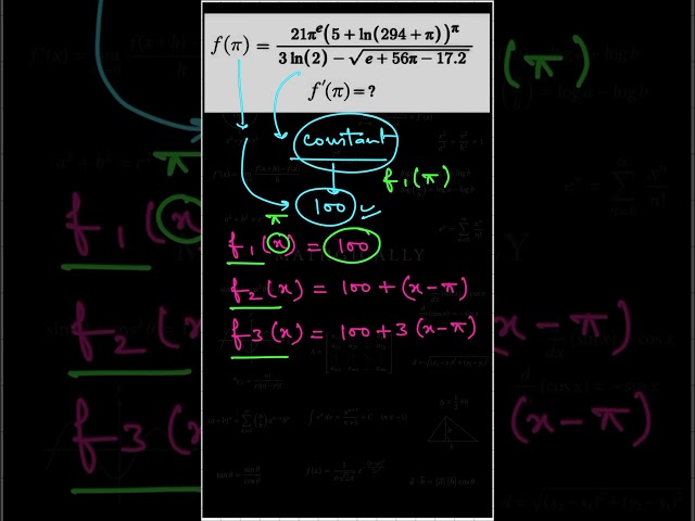 Can you find the derivative if only the value of the function at one point is given? #maths #jee