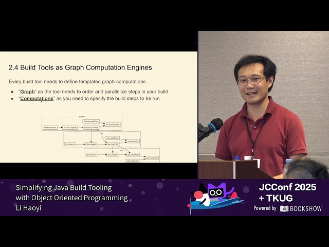 402CD 3 Simplifying Java Build Tooling with Object Oriented Programming by Li Haoyi