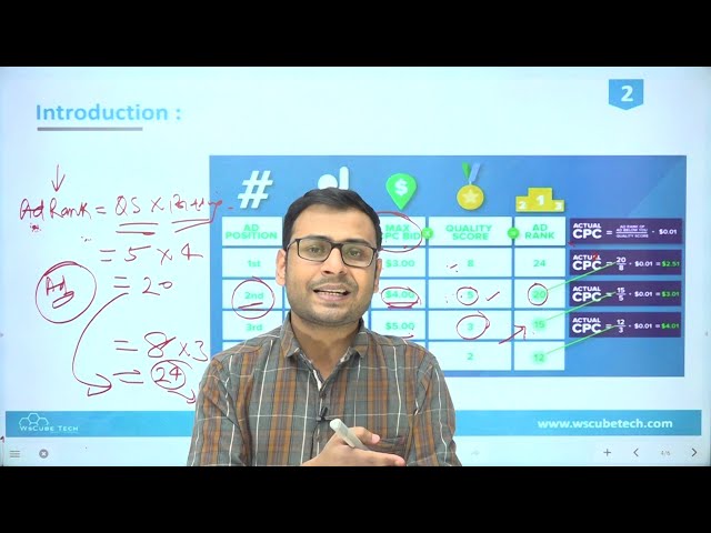 Concepts & Calculations of Ad Auction, Quality Score, Ad Relevancy & Ad Rank