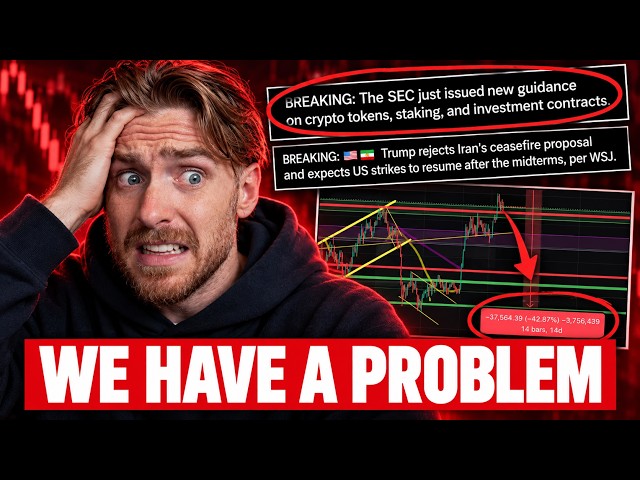 BITCOIN WEEKEND WARNING!!!!