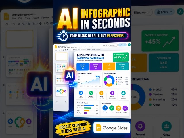 Google Slide Tutorial: Create Interactive Infographic with AI in Seconds #shorts